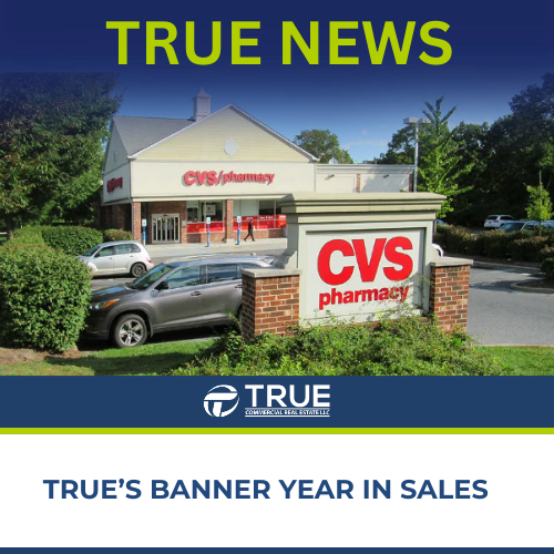 Yearly sales