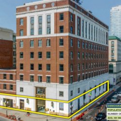Prime Retail Exposure
