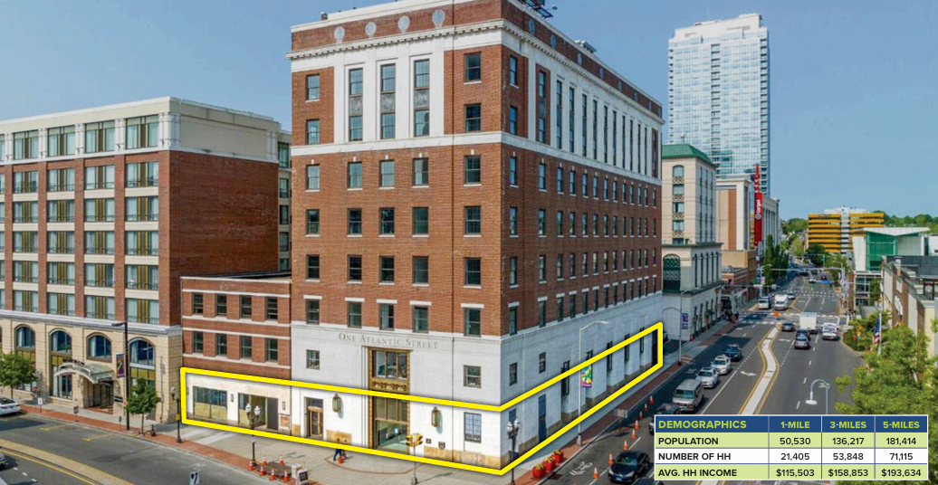 Prime Retail Exposure